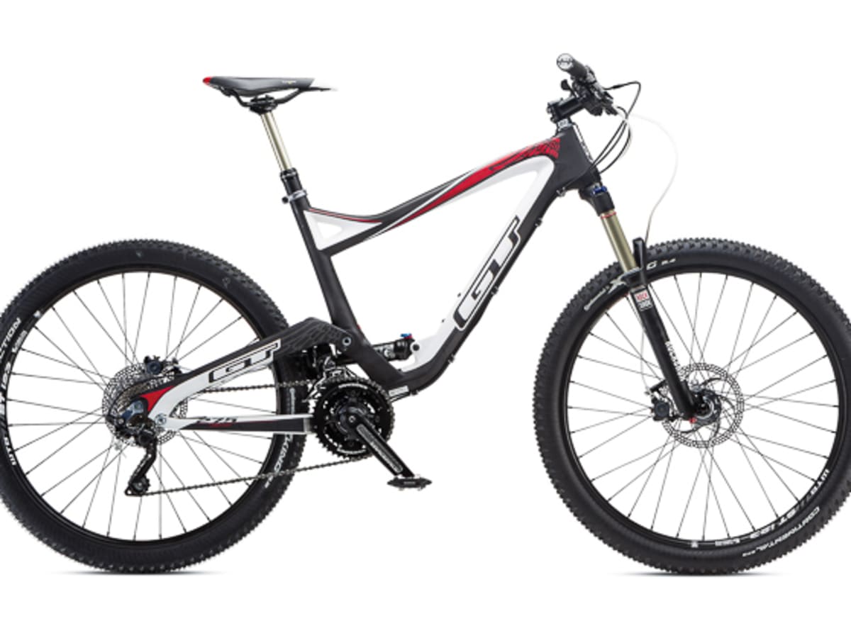 Gt sensor carbon sales pro 2014