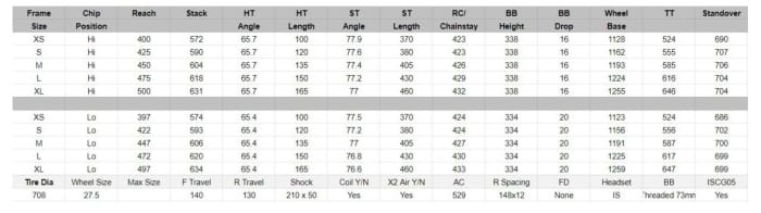 santa cruz frame sizing