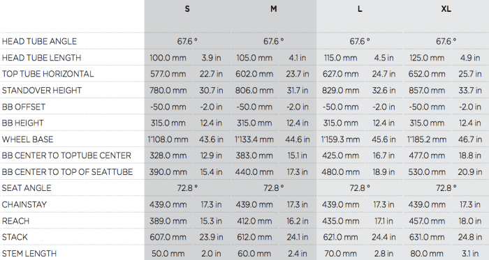 scott scale 970 size chart