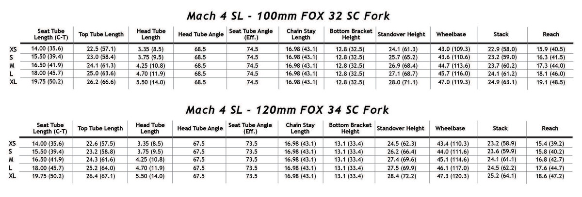 Pivot mach 4 sl best sale size chart