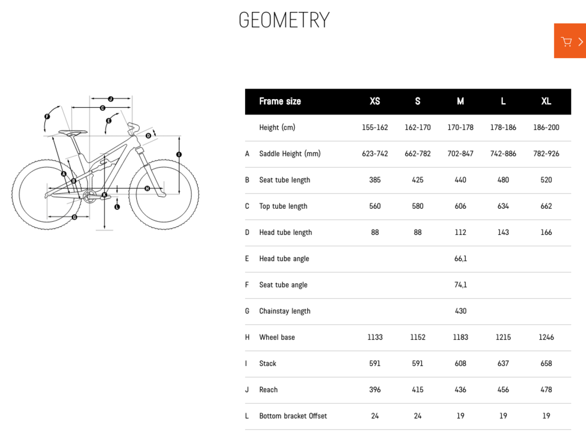 Canyon strive 2016 geometry on sale