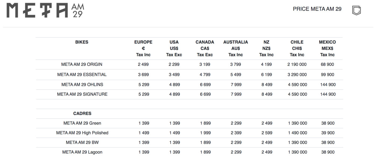 Commencal meta size chart sale