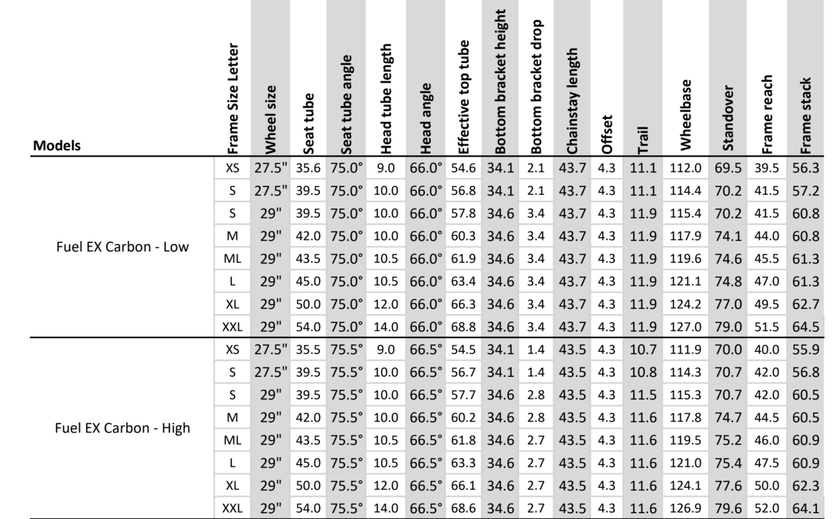 trek fuel size chart