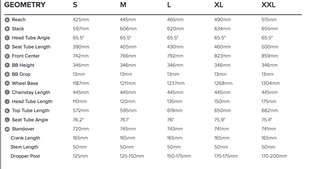 Santa cruz discount heckler size chart