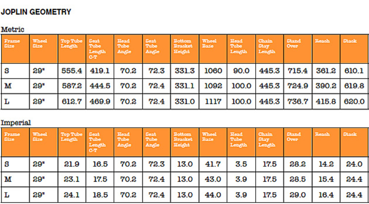 Juliana joplin size discount chart