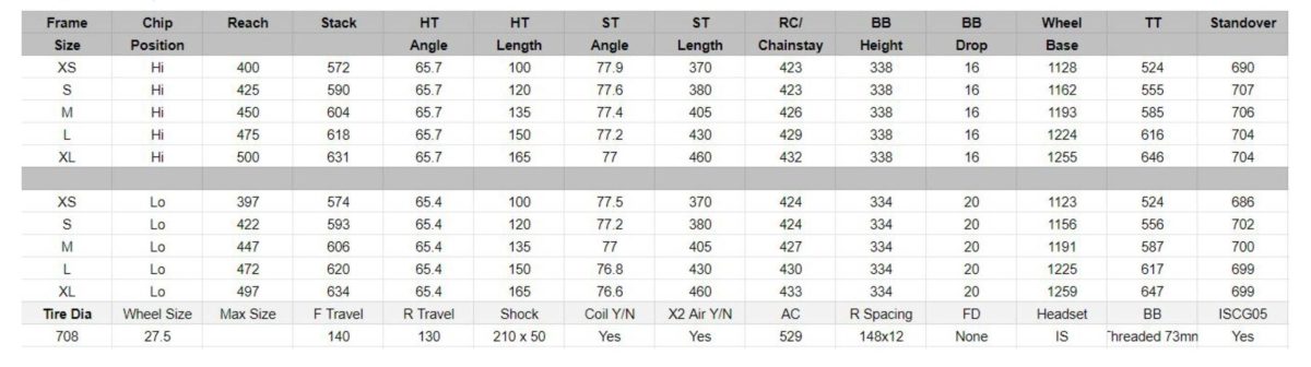 Santa cruz best sale frame size chart