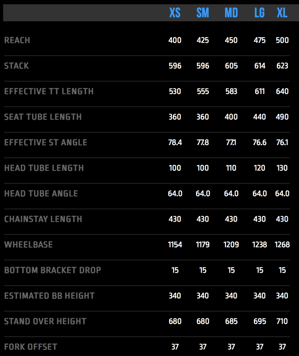 Specialized size chart 2018 hot sale