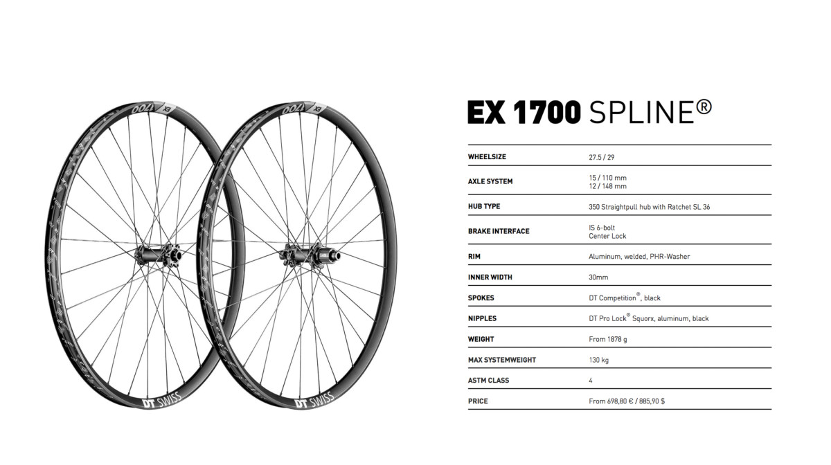 Dt swiss m1700 discount 30mm 29 wheelset