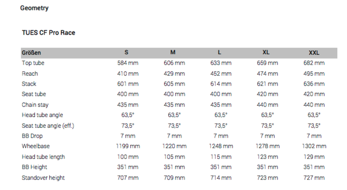 Yt tues deals size chart