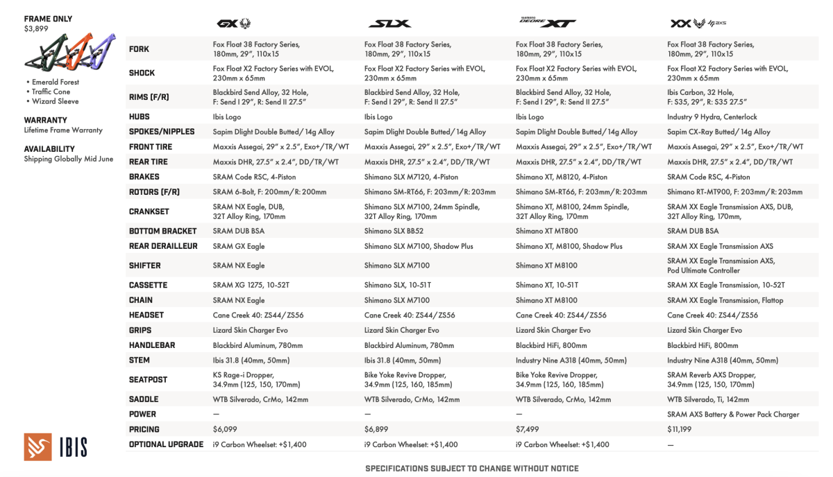 Ibis bike best sale size chart