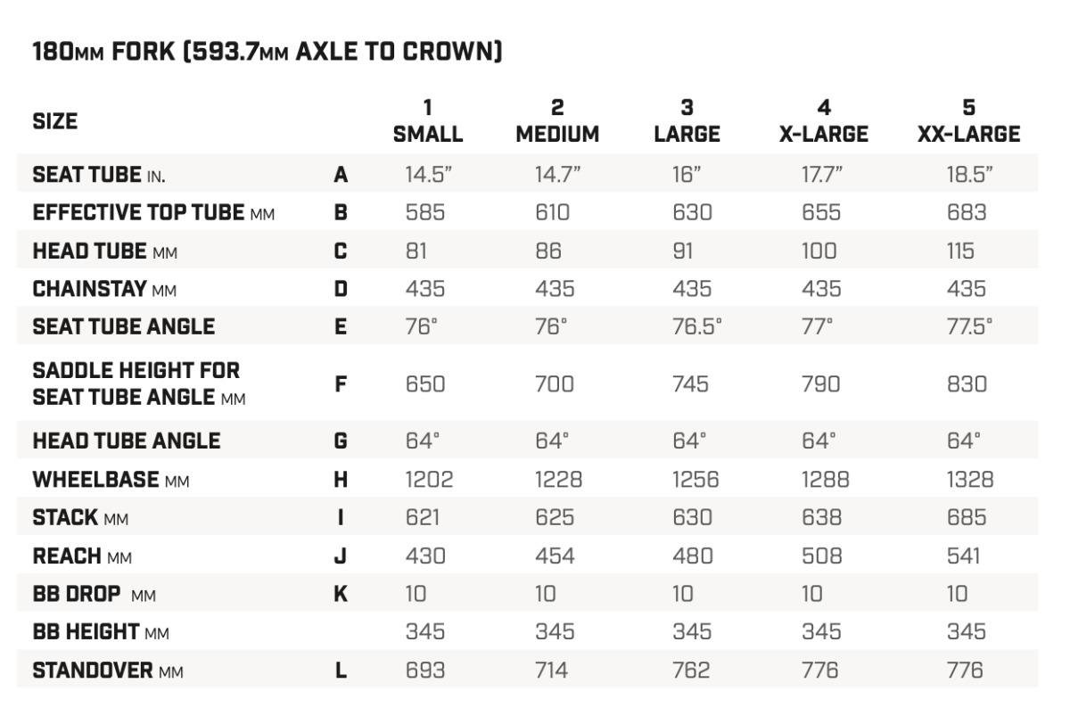 Ibis mojo size discount chart