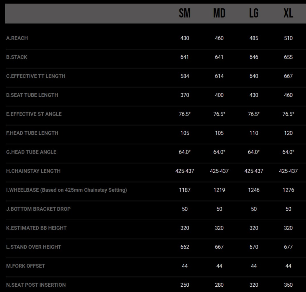 Specialized tarmac discount sl6 geometry chart