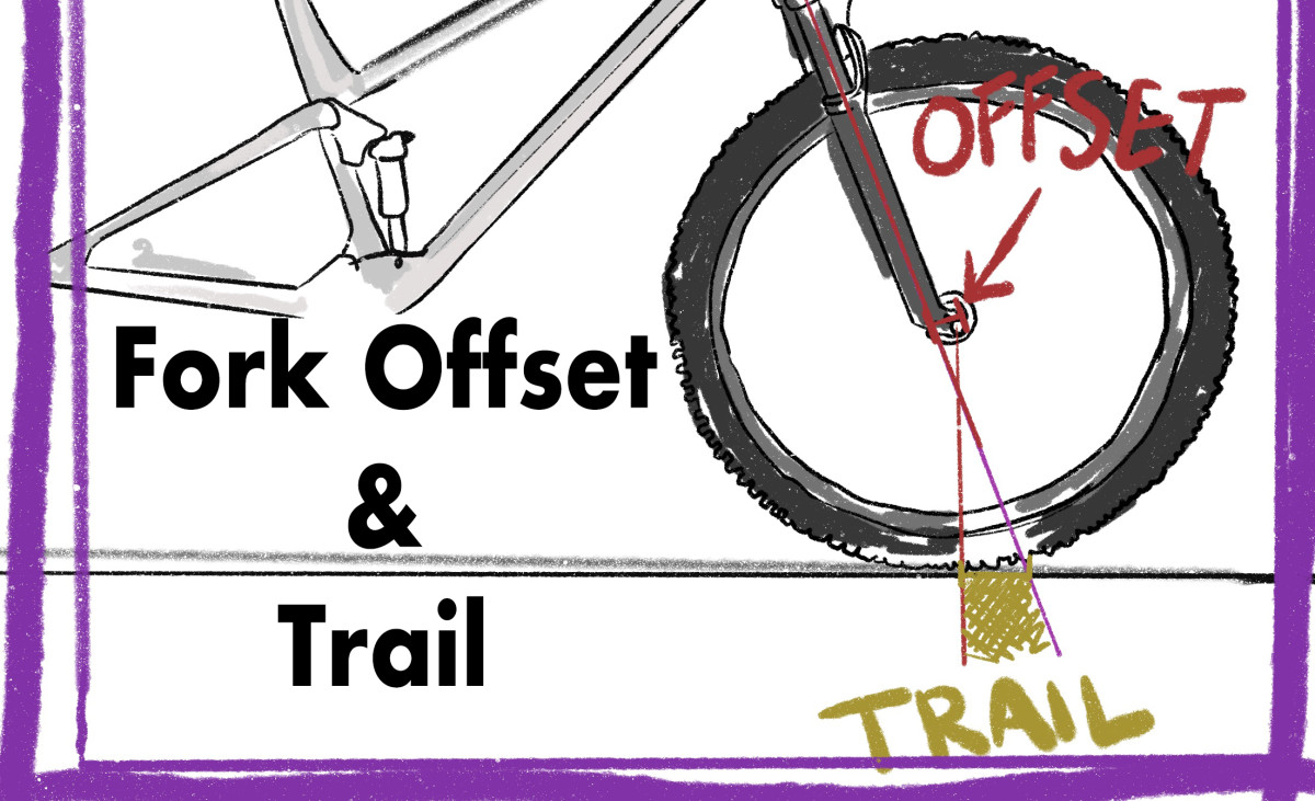 What Is Mountain Bike Fork Offset BikeMag